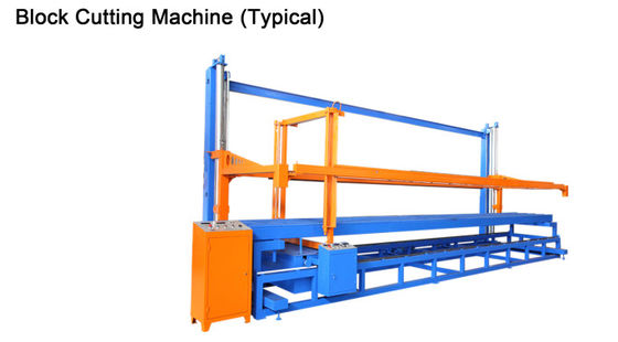 Pabrik Otomatis Penuh EPS busa Bangunan EPS Block Cutting Machine Line